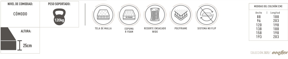 SET ECOFLEX ENERGY 88x188x23 - Imagen 6