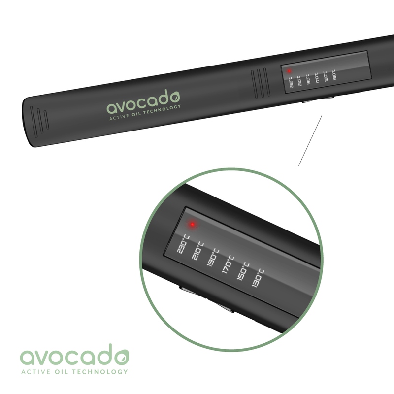 PLANCHITA GAMA ELEGANCE AVOCADO LED - Imagen 3